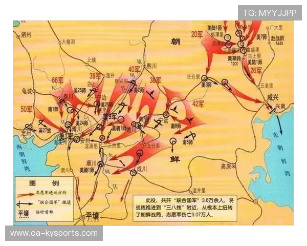 战术调整的关键时刻，决定胜负的关键，战术调整与战略转型